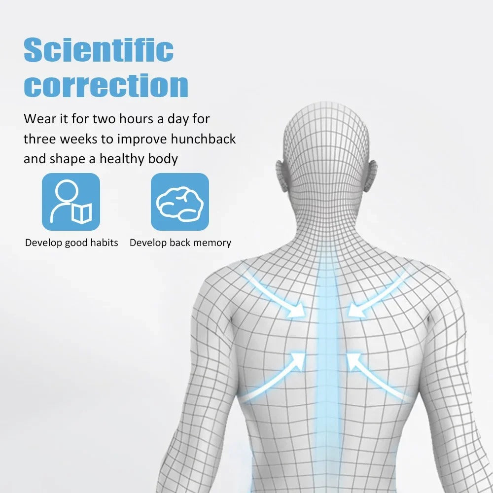 Smart Posture Correction Belt (Sensor Orthosis)