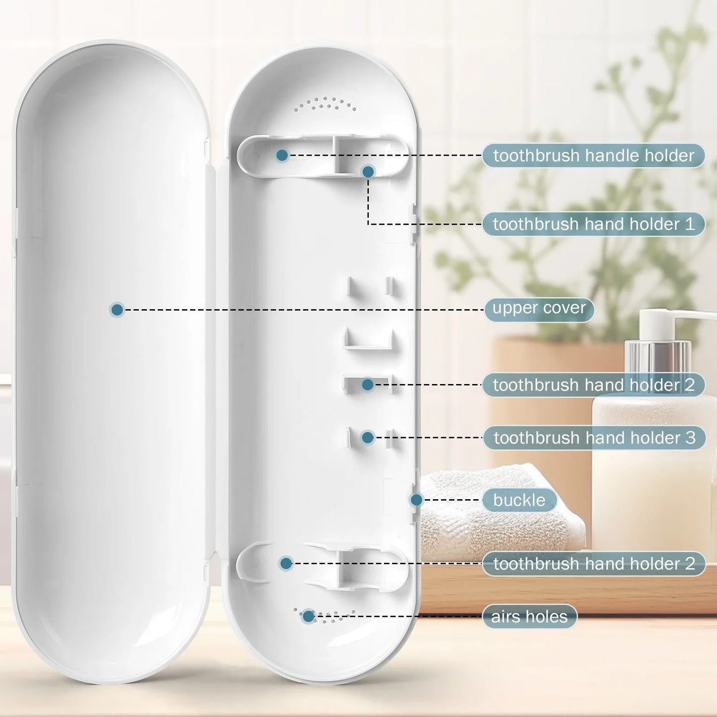 Electric Toothbrush Travel Case